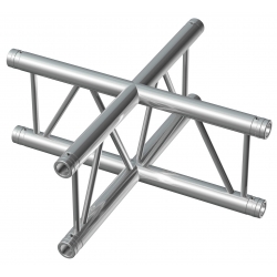 P32-C41 santvaros 4 krypčių jungtis