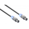 NL2-NL2 1,5mm2 5m laidas CX25-5